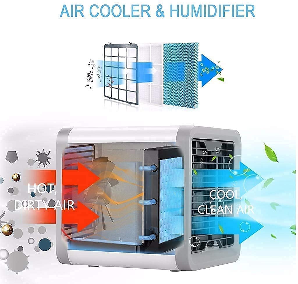 Portable Mini Cooler