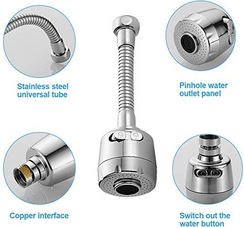 Sink Faucet Extension